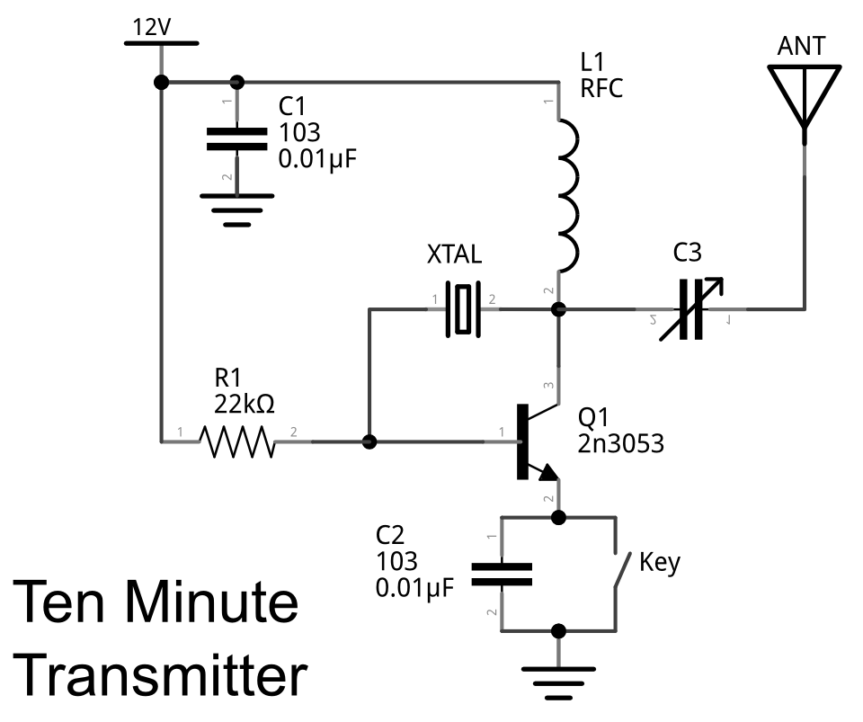 makeRF: Ten Minute Transmitter