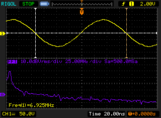 oscilloscope mighigan mighty mite low pass filter